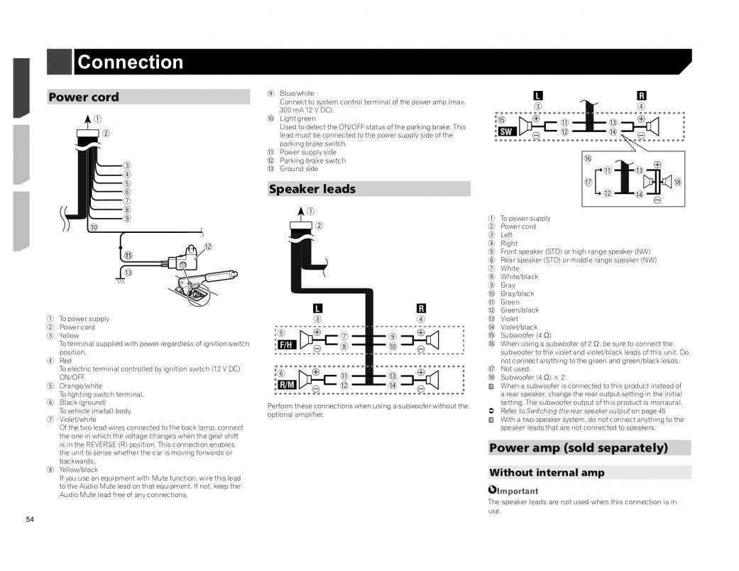 pioneer avh x2600bt wiring diagram