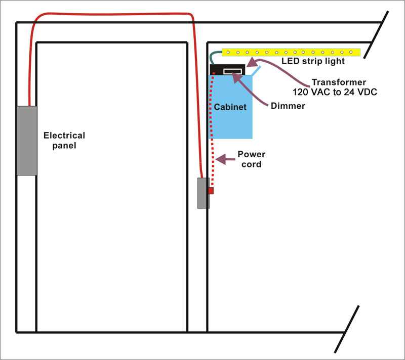 led dimmer switch wiring diagram