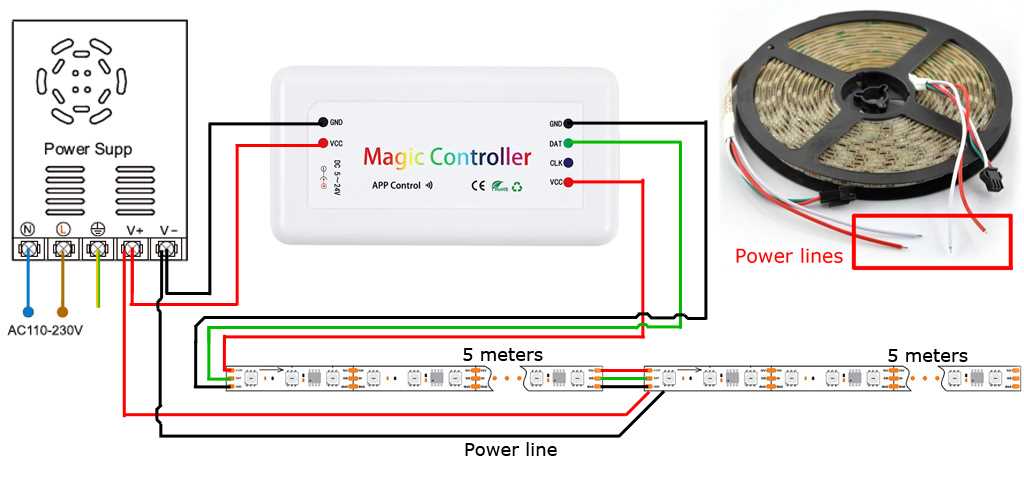 5 wire led light wiring diagram