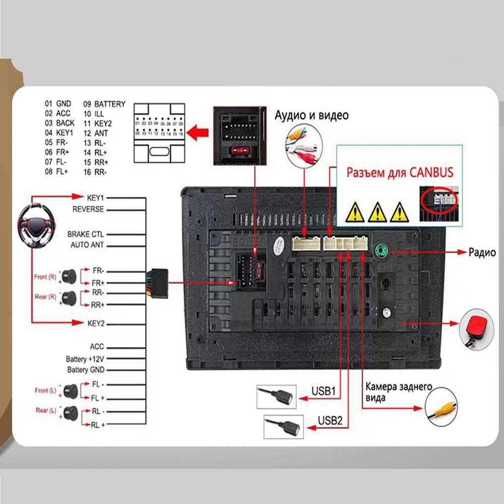 2000 honda civic wiring diagram radio