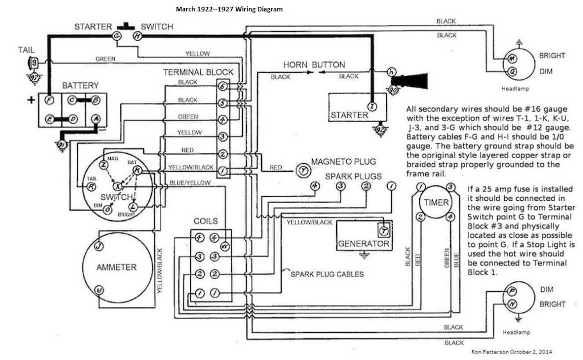 schematic ford headlight switch wiring diagram