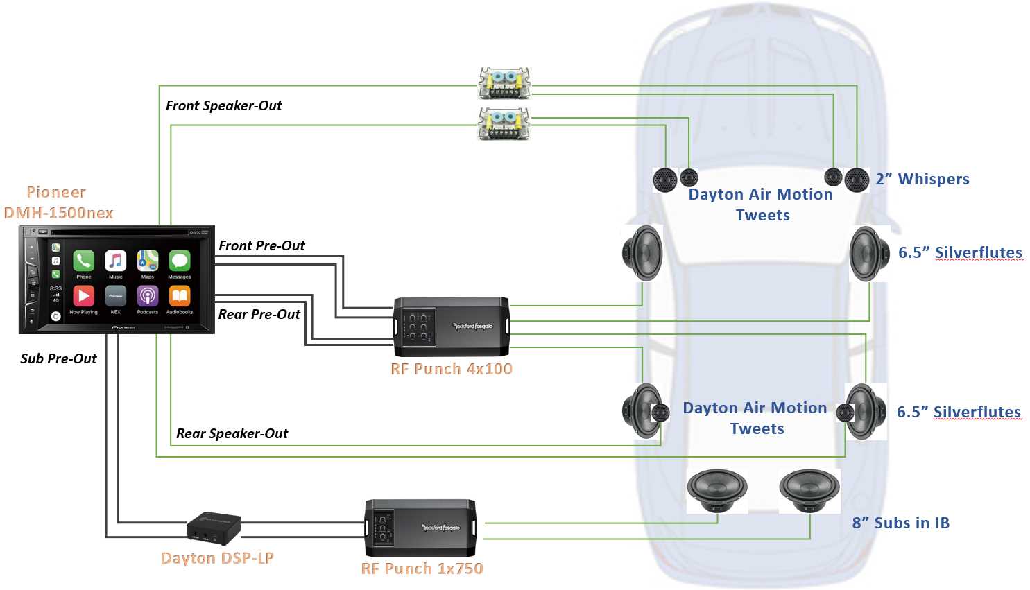 dmh 1500nex wiring diagram