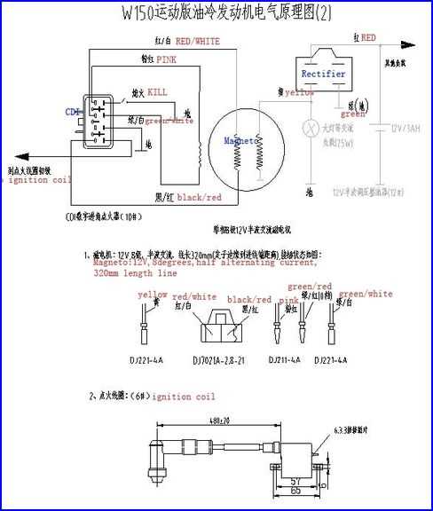 lifan 125 wiring diagram