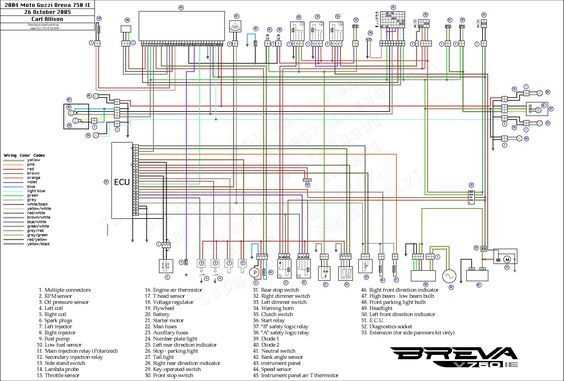 dodge ram 1500 wiring diagram