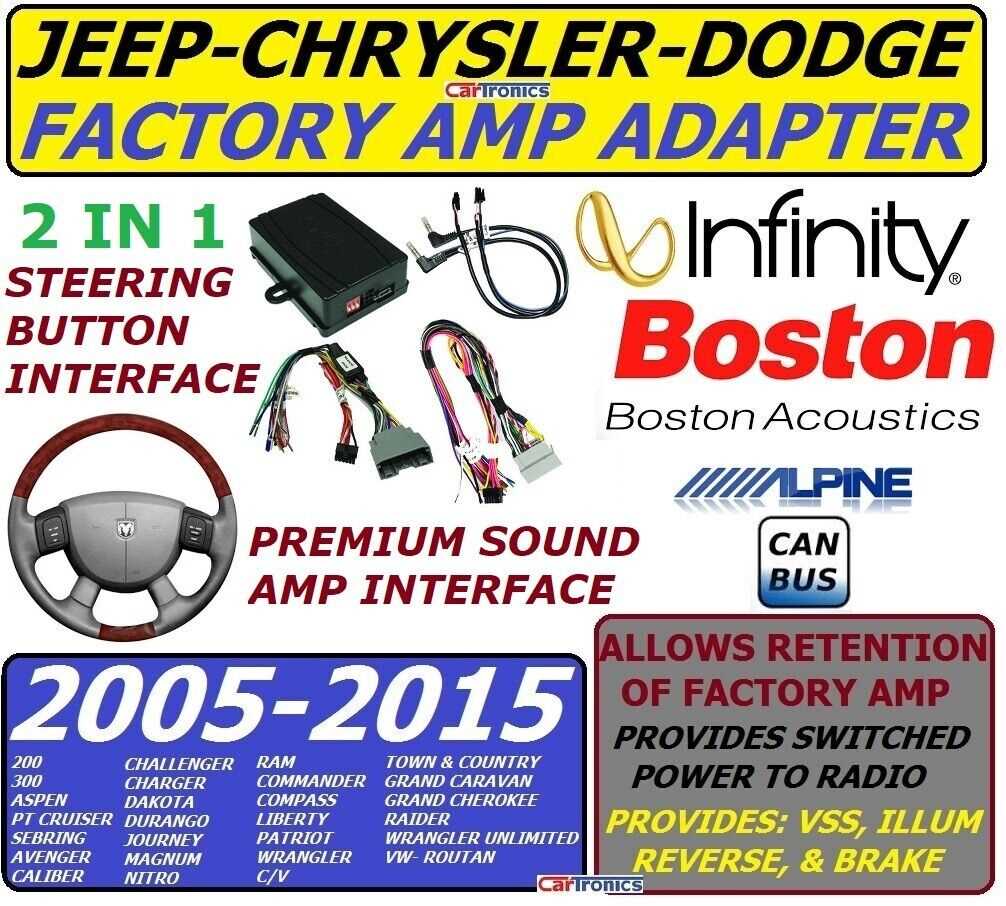 dodge ram infinity amp wiring diagram