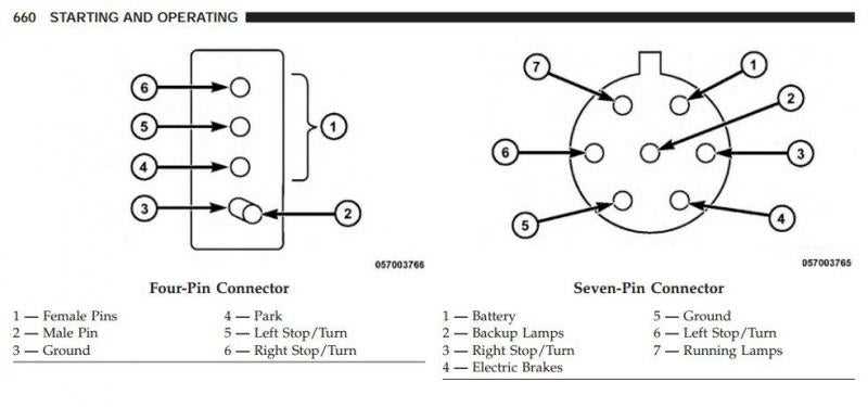 dodge trailer wiring diagram