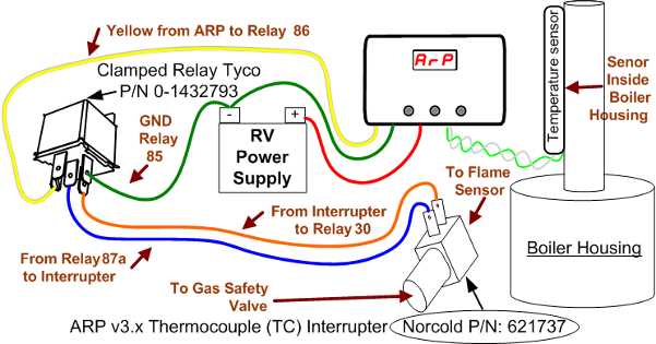 dometic rv thermostat wiring diagram