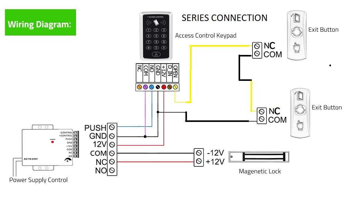 door access control wiring diagram