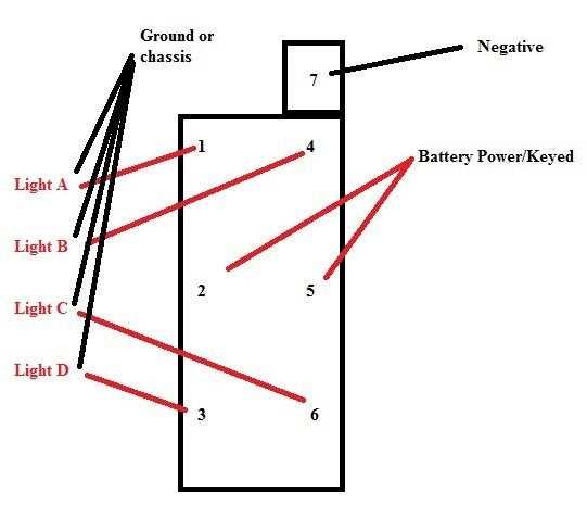 dorman rocker switch wiring diagram