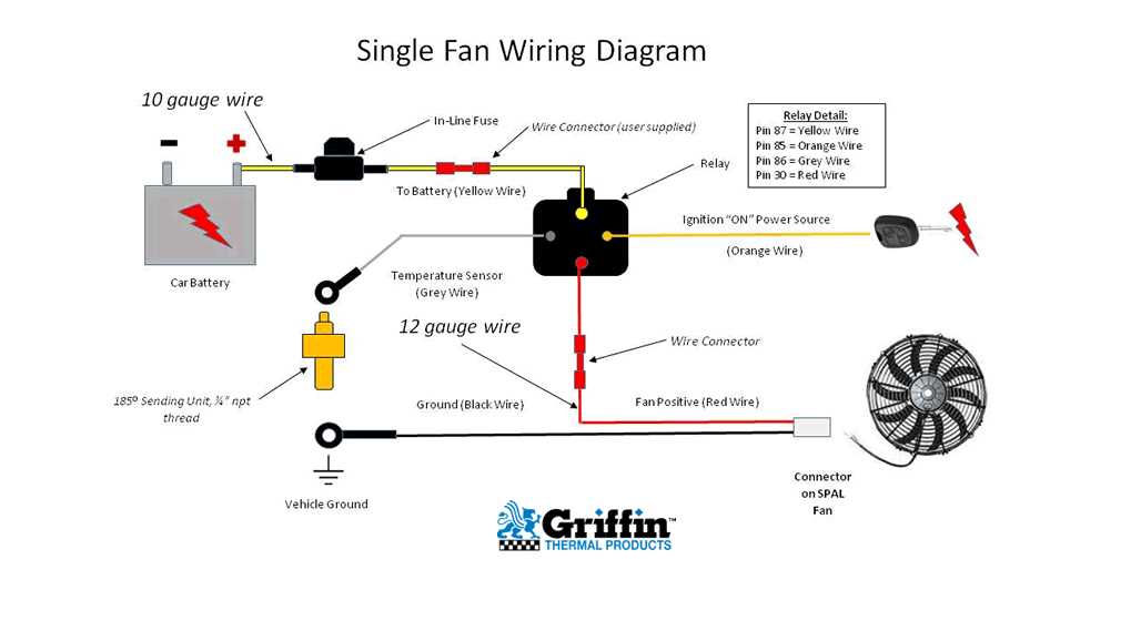 cooling fan relay wiring diagram