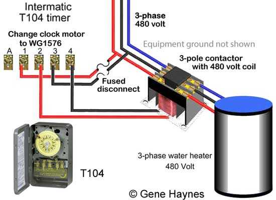 wiring a reversing switch for 480 b motor diagram