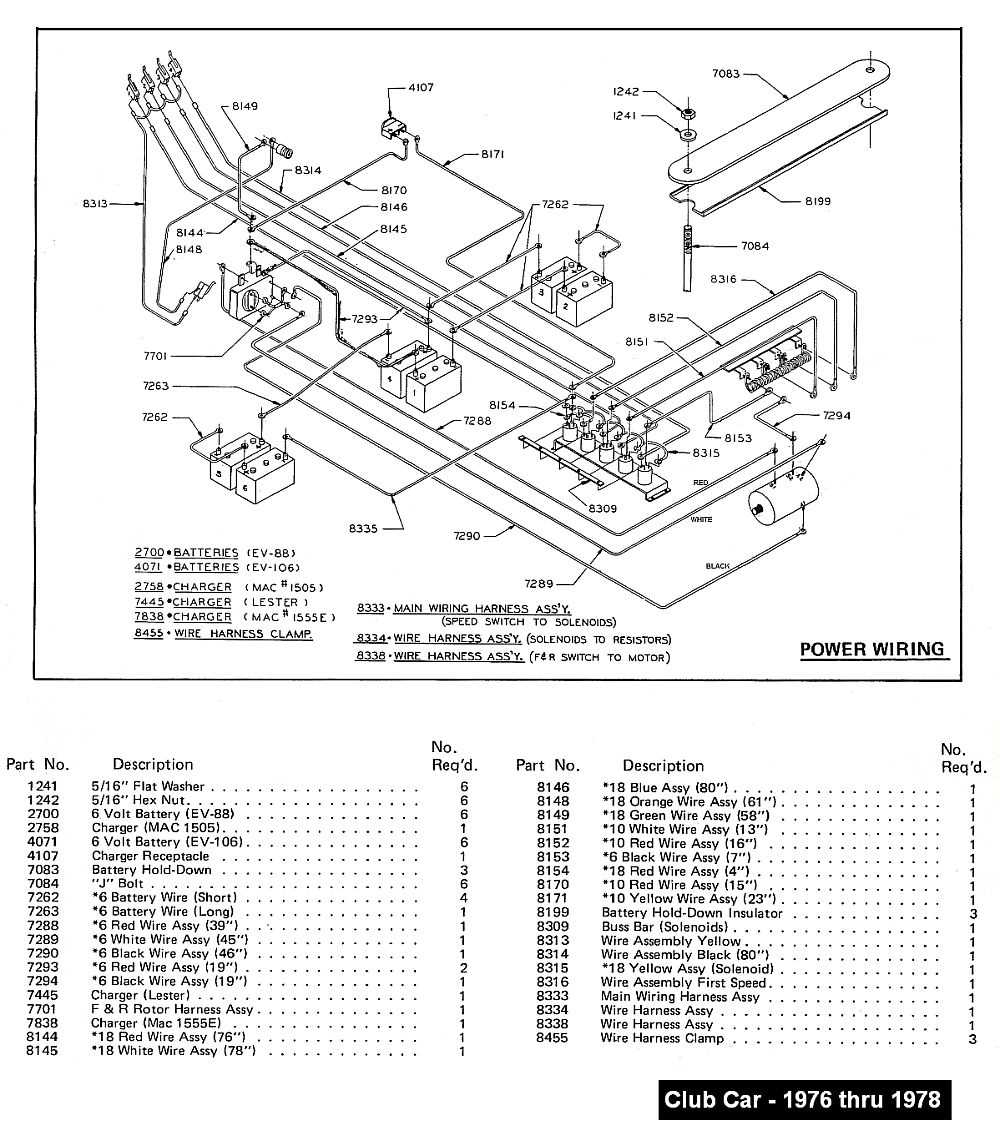 wiring diagram for club car 48 volt