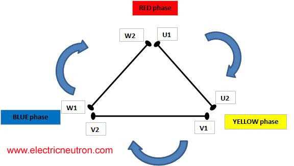 motor wiring connection diagram