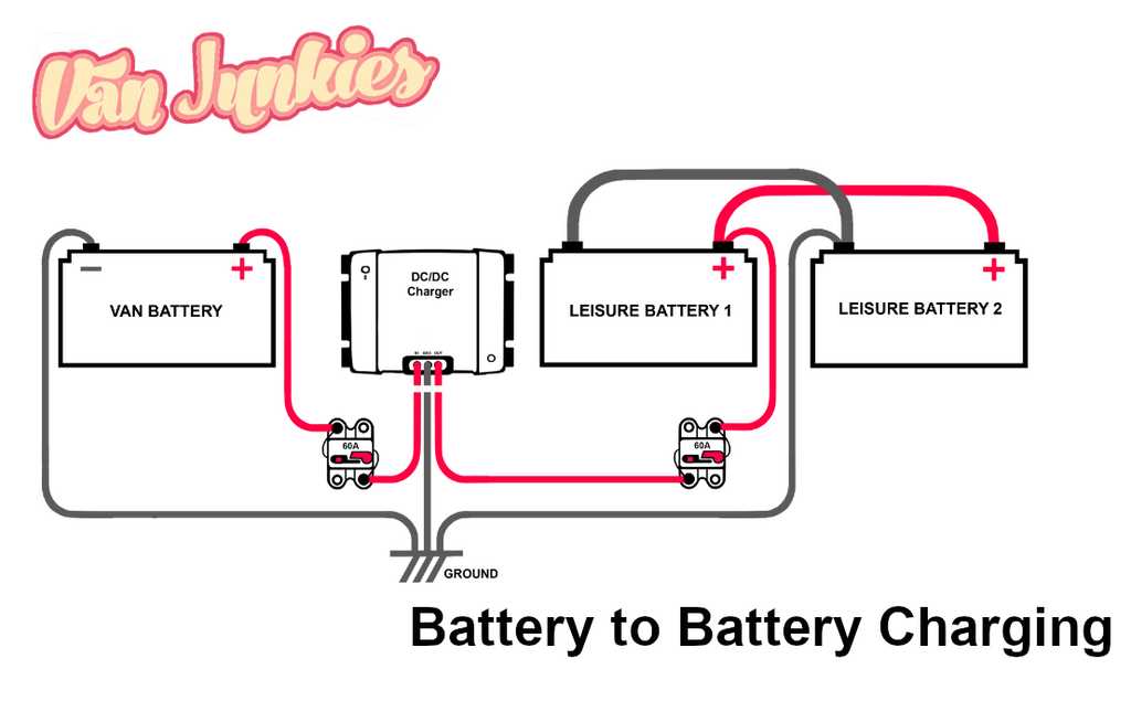 dual alternator wiring diagram