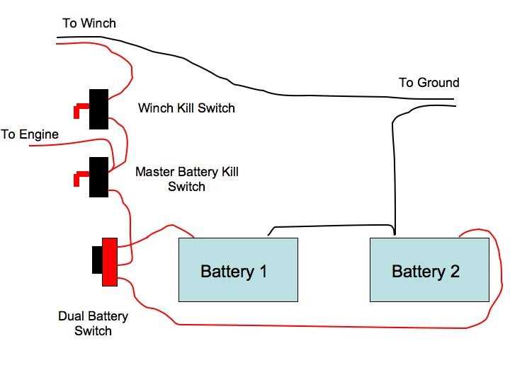 dual battery switch wiring diagram