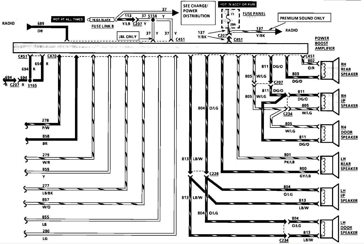 dual head unit wiring diagram