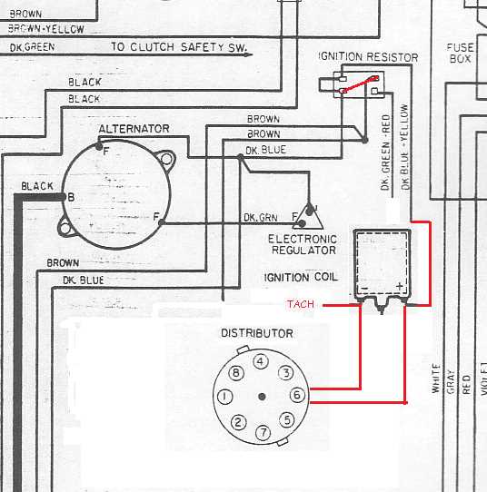 dual ignition coil sbc wiring diagram