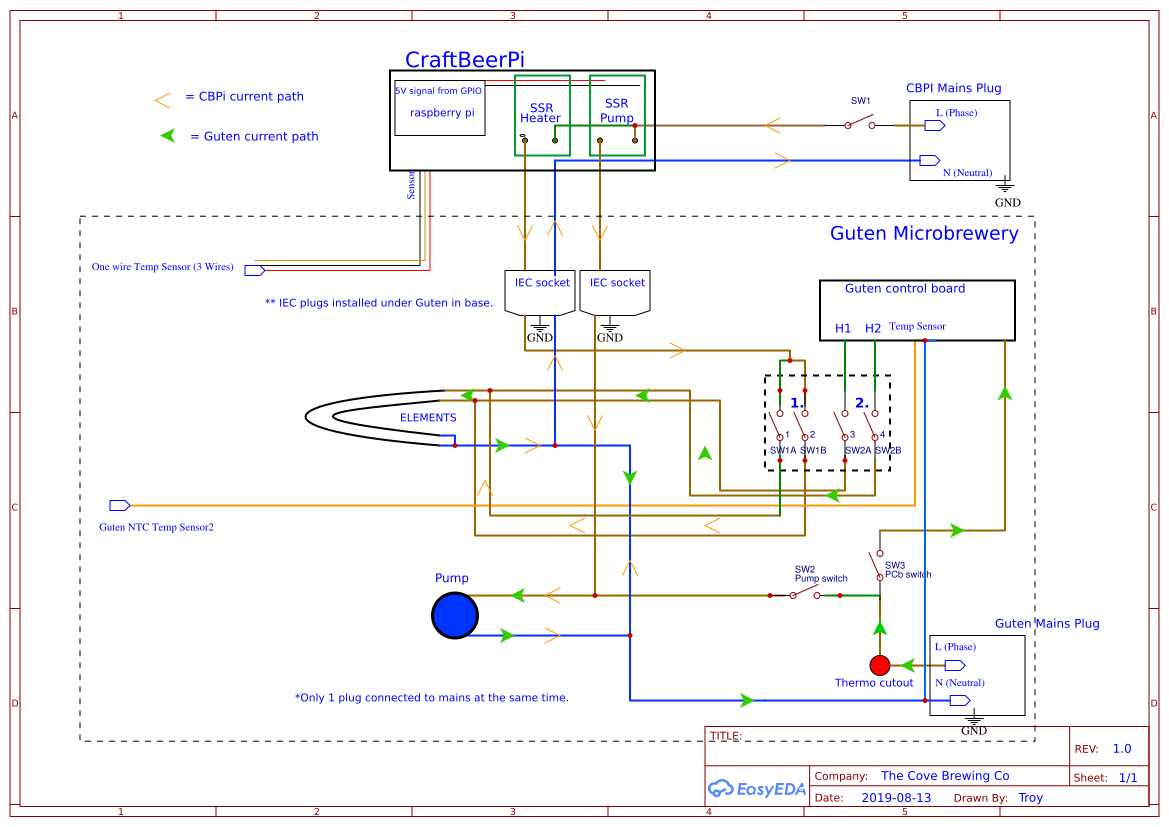 duff beer clock wiring diagram