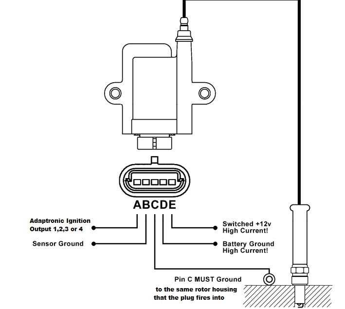 coil wiring diagram