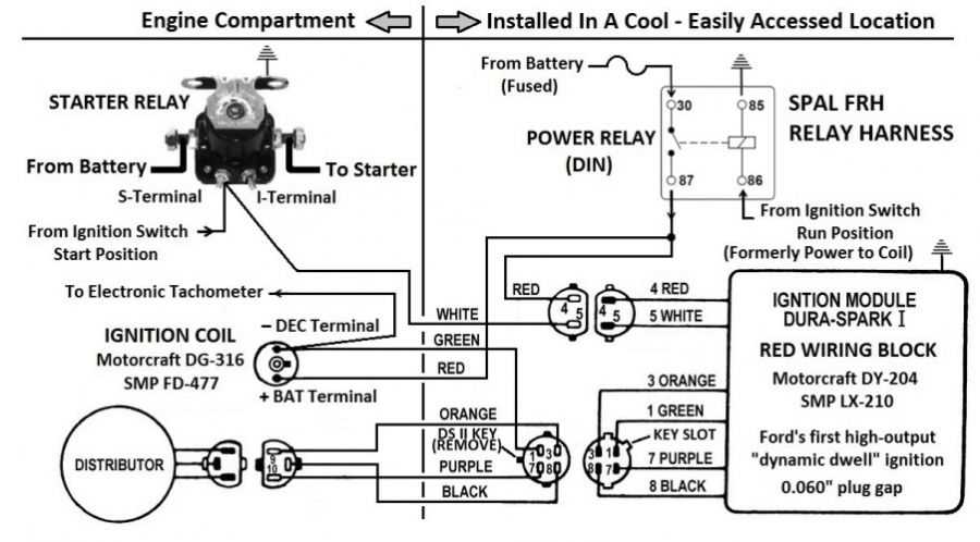 duraspark 1 wiring diagram