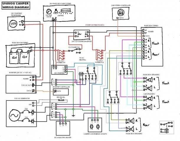 dutchmen travel trailer wiring diagram