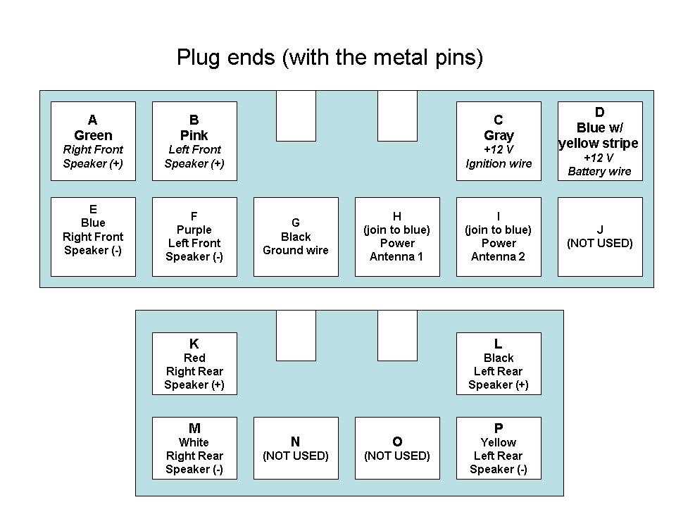 radio wiring diagram 2004 chevy silverado