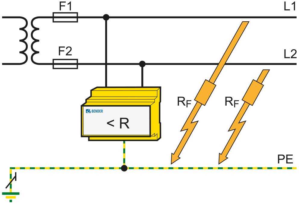 isolated ground wiring diagram