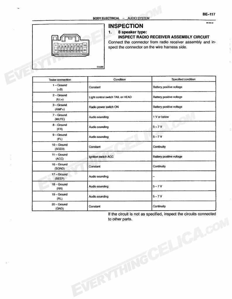 2003 toyota tundra wiring diagram