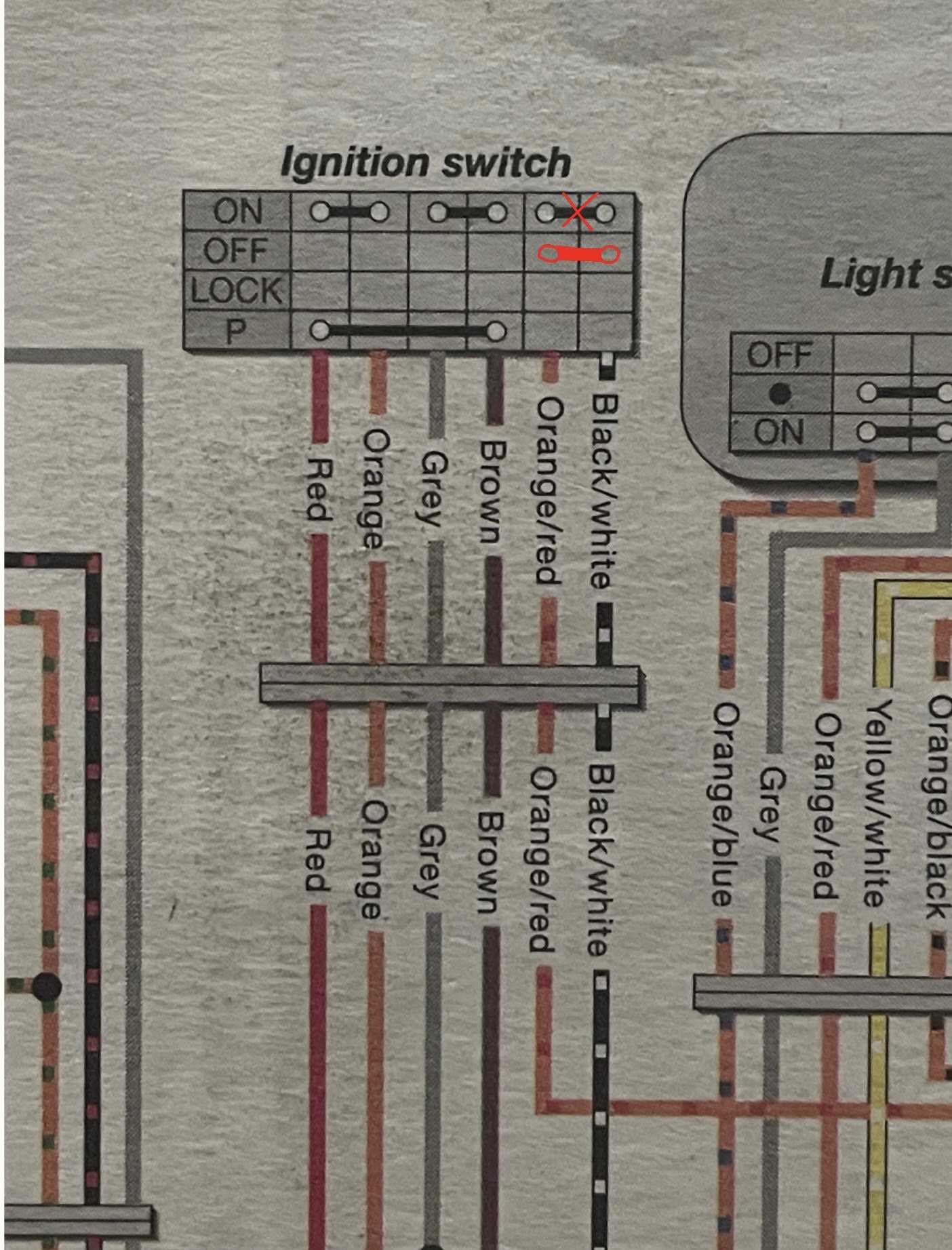 ignition switch suzuki motorcycle wiring diagram