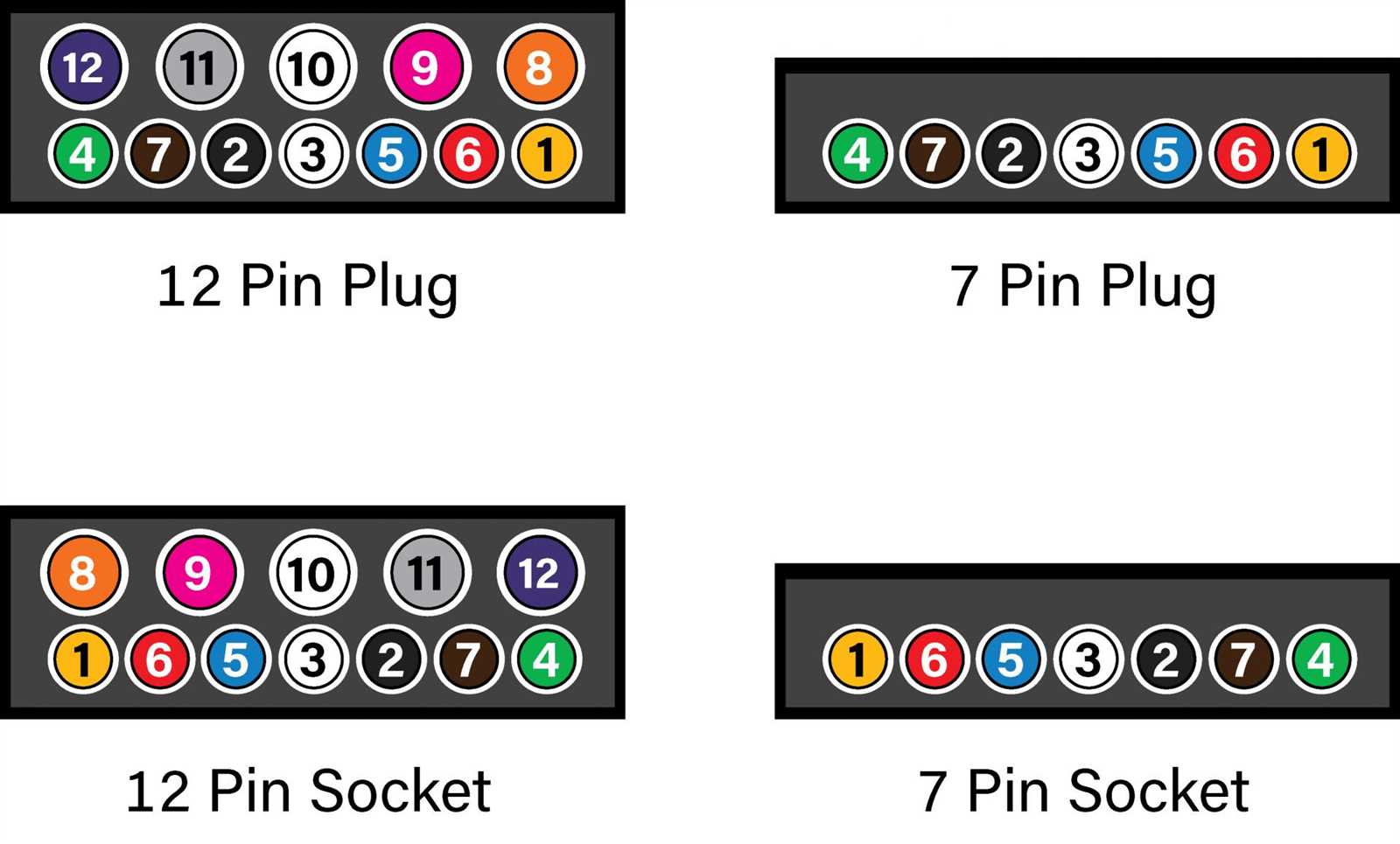 wiring diagram for trailer plug