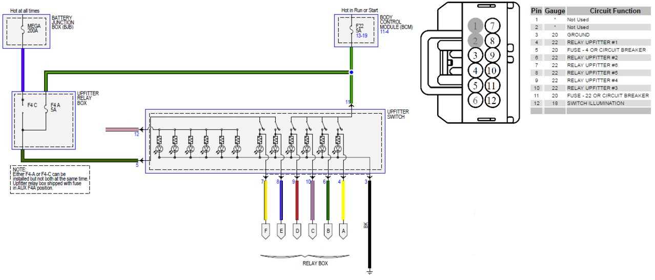 2023 ford bronco auxiliary switches wiring diagram