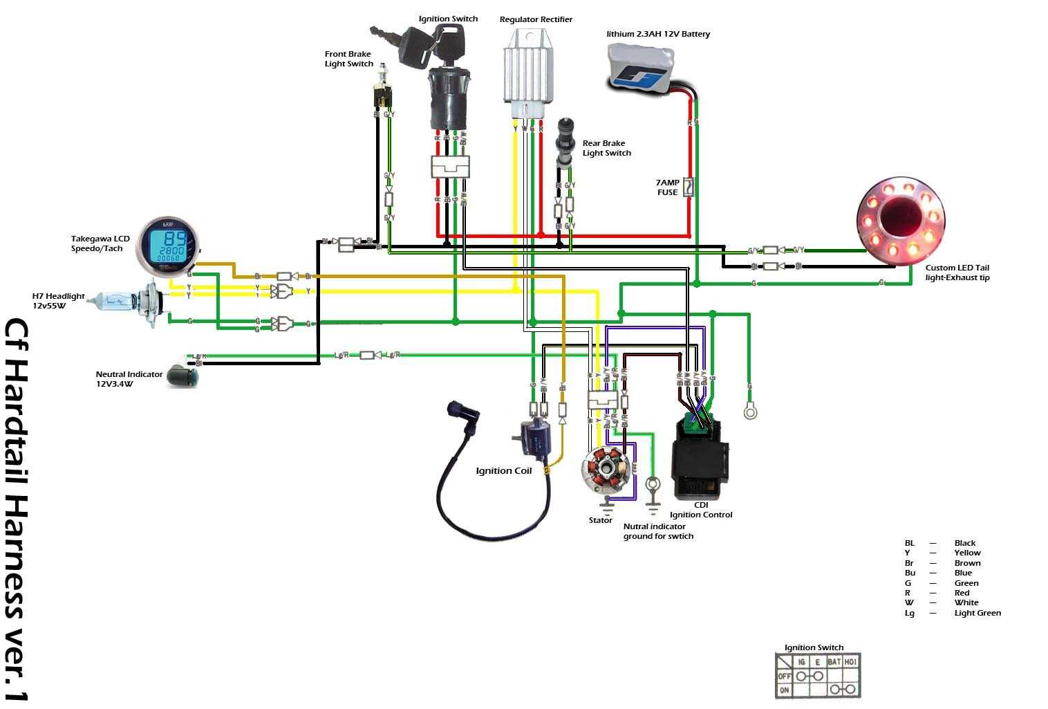 ct70 wiring diagram