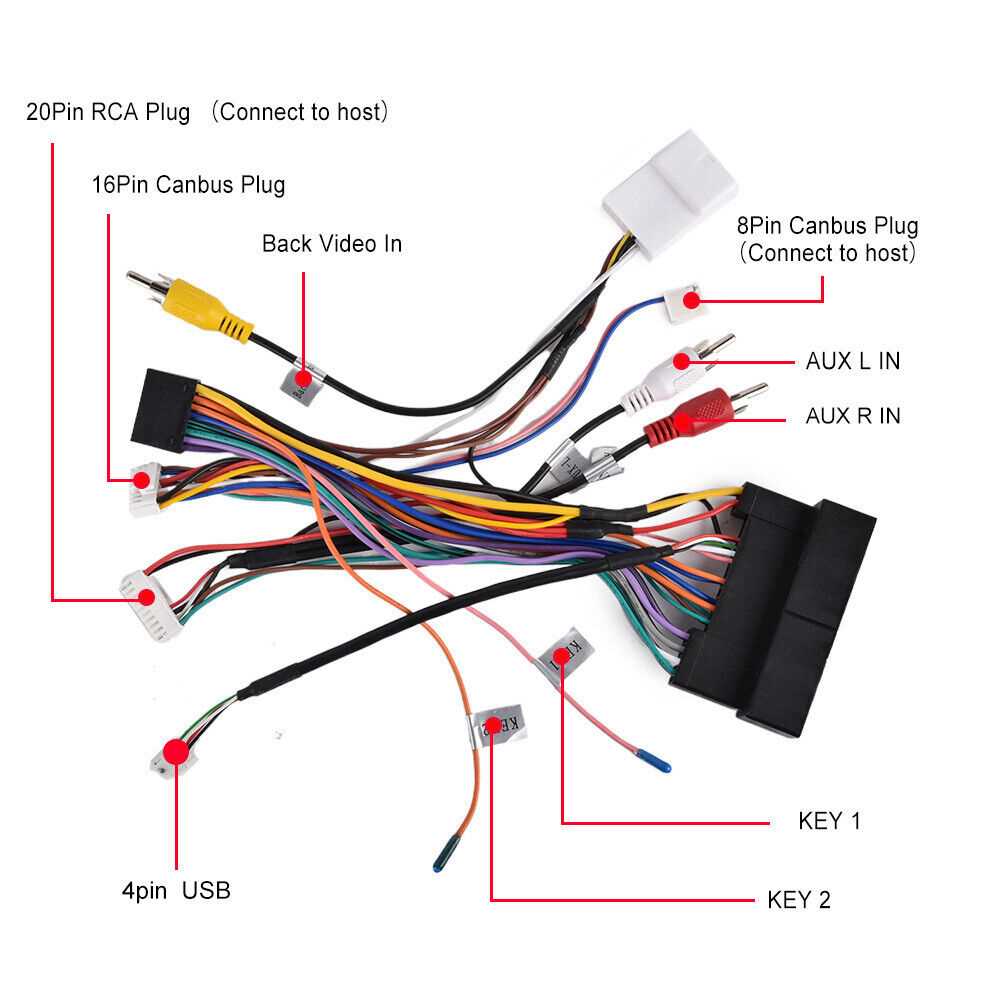 car radio wiring diagrams