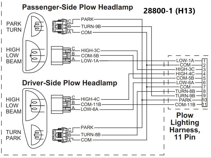 meyer snow plow wiring diagram