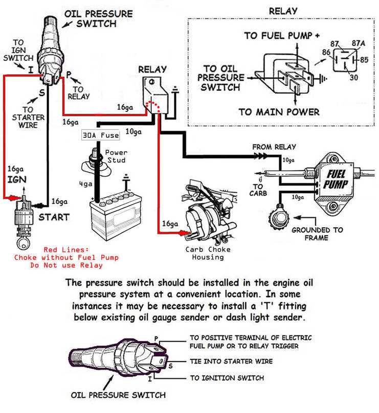 edelbrock electric choke wiring diagram