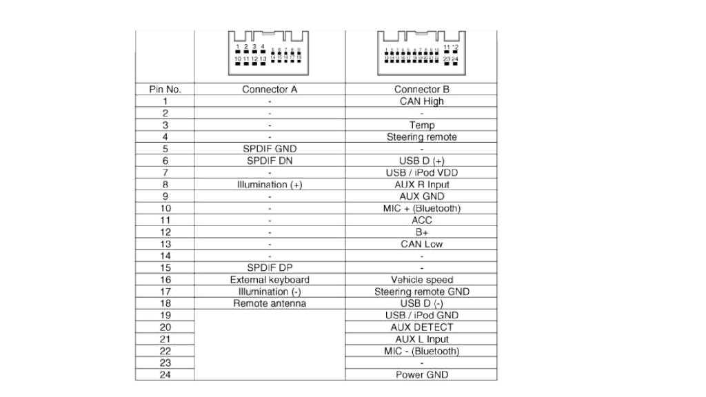 wiring diagram for hyundai stereo