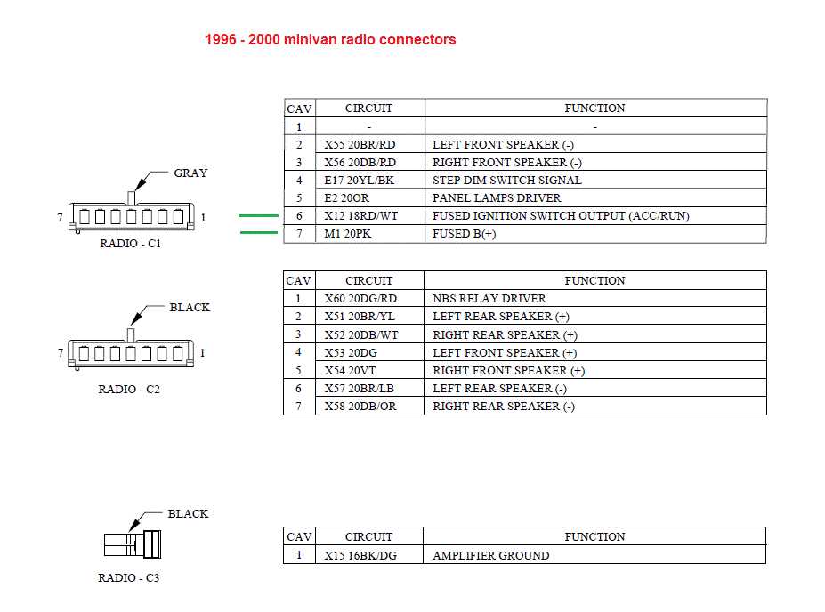 1999 dodge durango radio wiring diagram