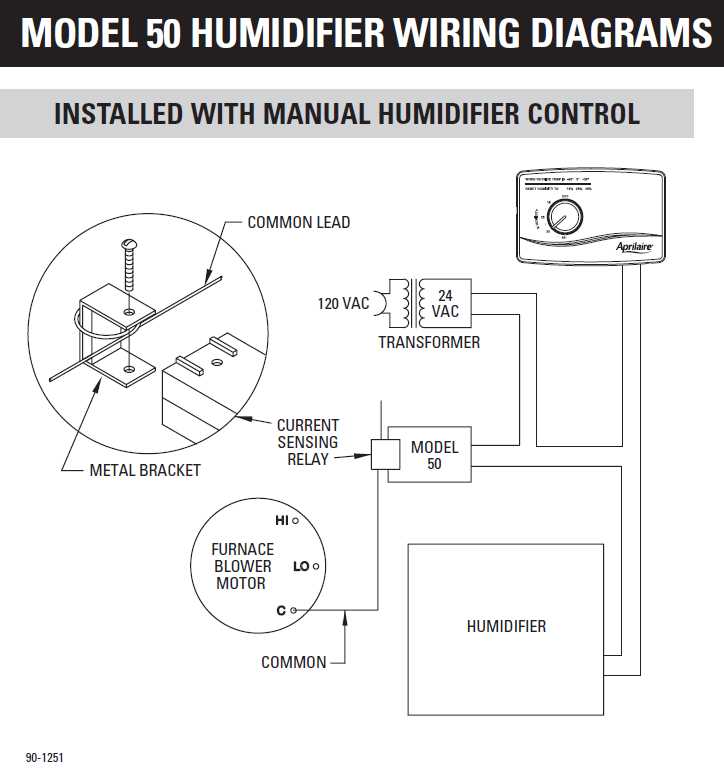 aprilaire automatic humidifier control wiring diagram