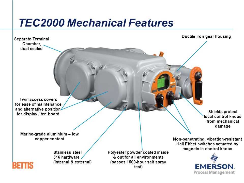 eim m2cp actuator wiring diagram