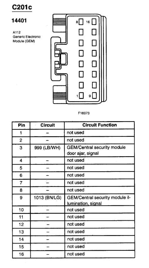 99 ford ranger wiring diagram