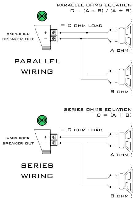 electra glide harley davidson radio wiring diagram