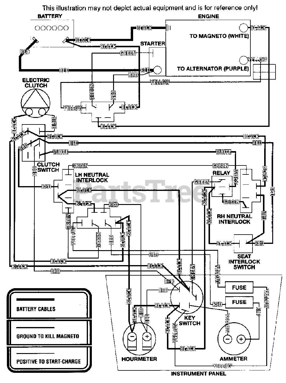 electric clutch wiring diagram