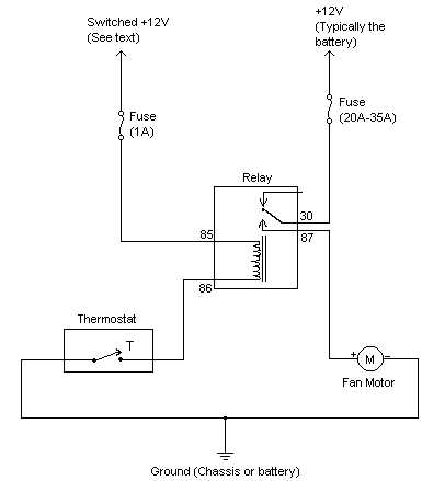 electric fan wiring diagram with relay