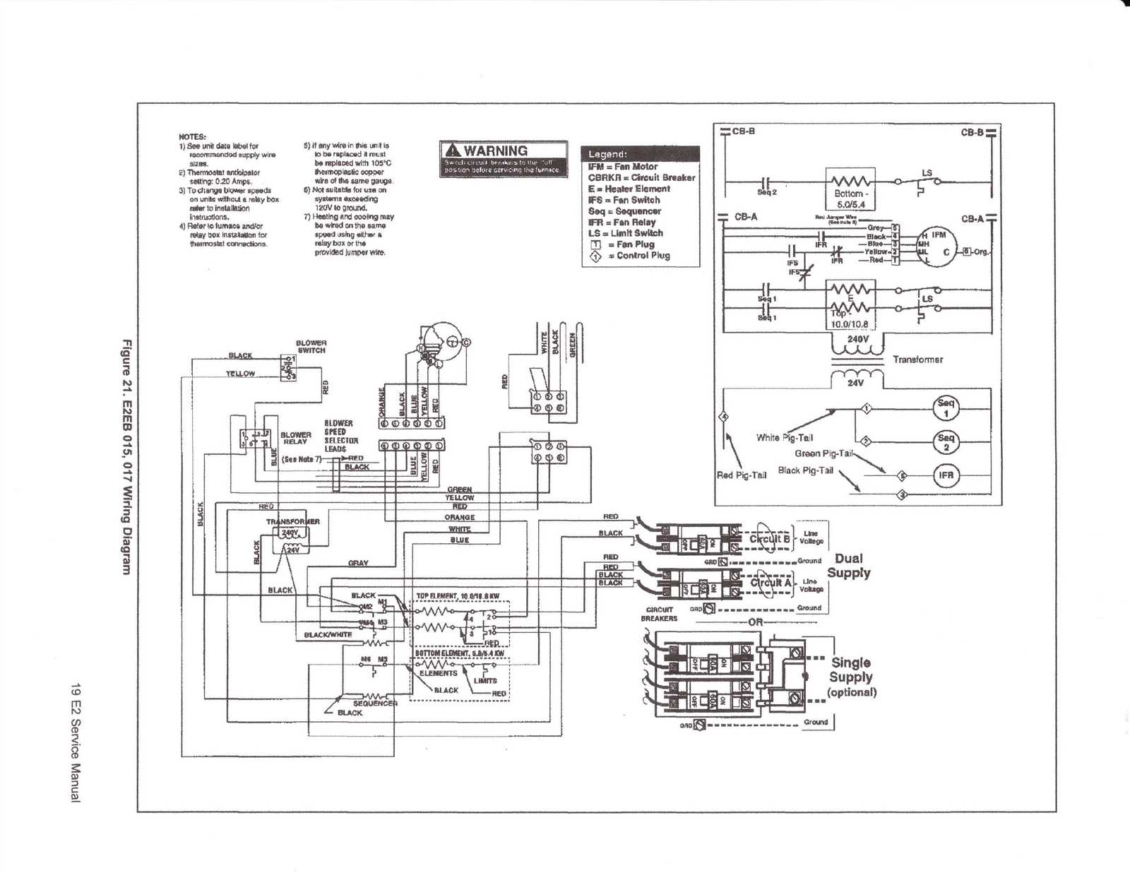 electric furnace wiring diagram