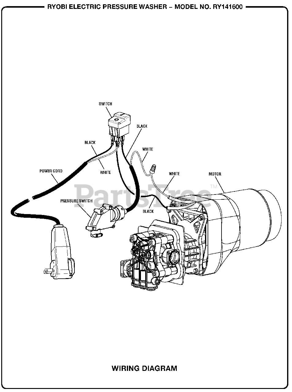 electric pressure washer wiring diagram