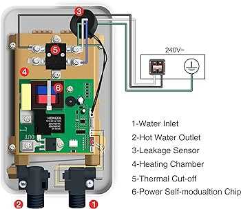 electric tankless water heater wiring diagram