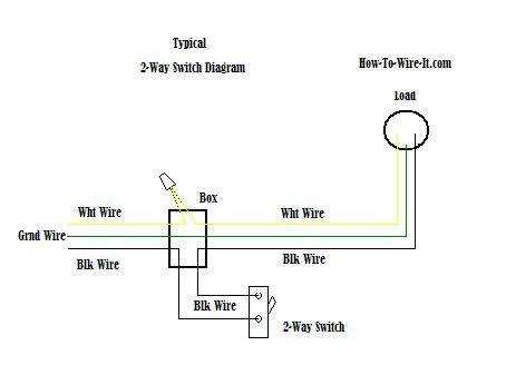 electrical switch wiring diagram