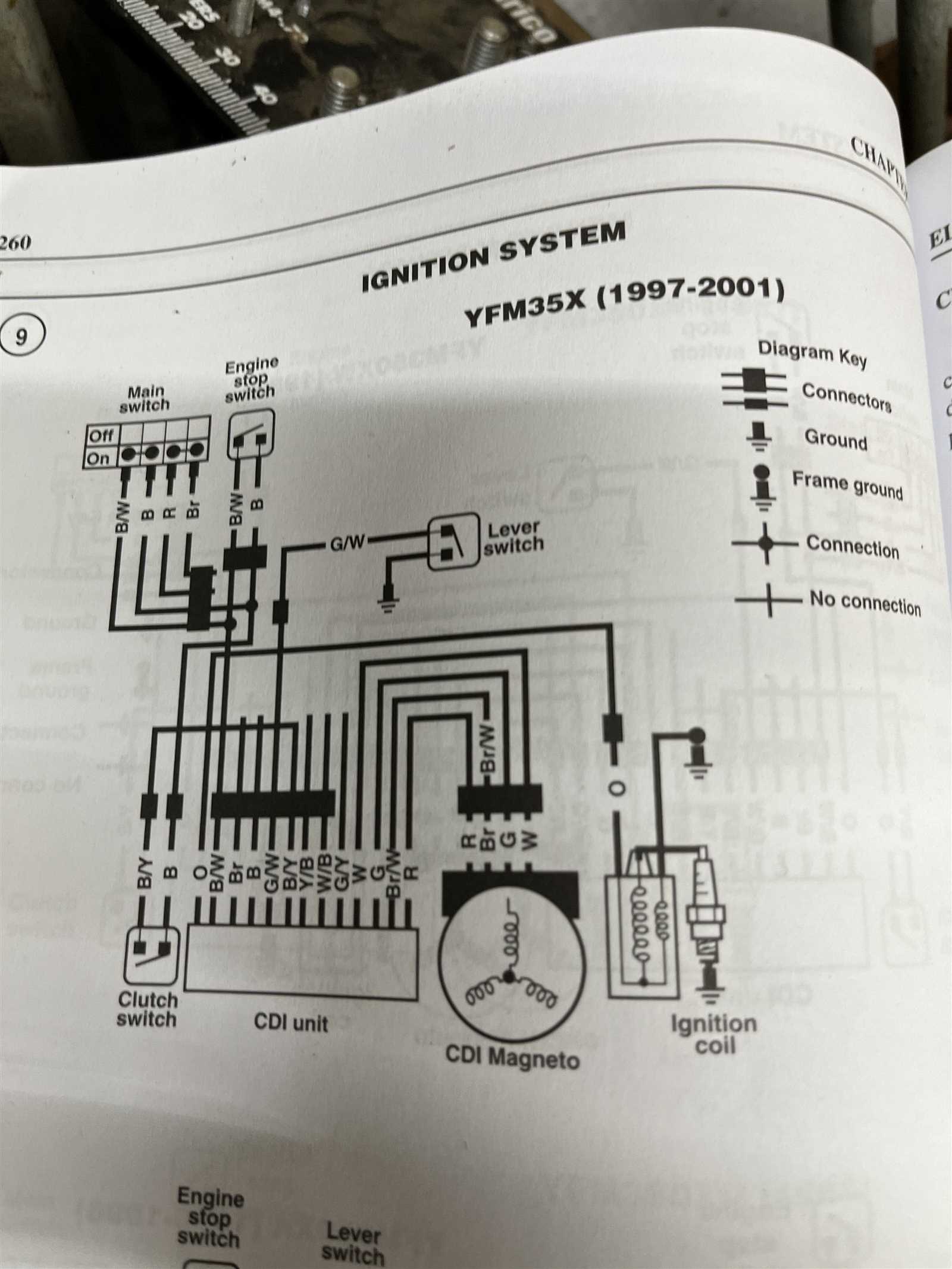 electrical yamaha warrior 350 wiring diagram