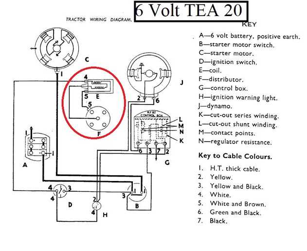 electronic ignition coil wiring diagram