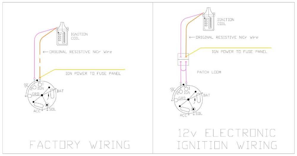 electronic ignition distributor wiring diagram